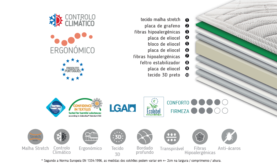 Colchão Evolution 2000