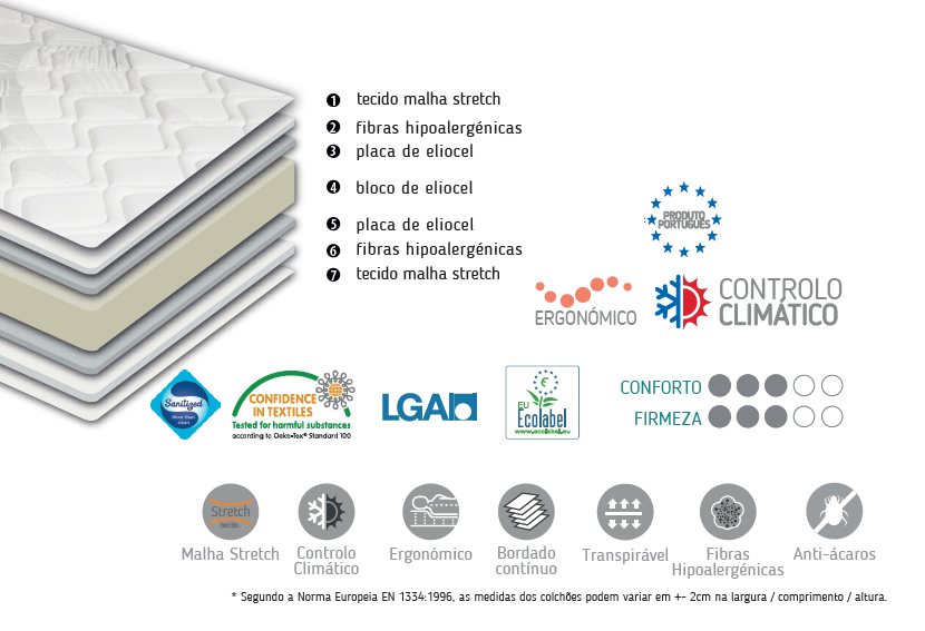 Colchão Futur