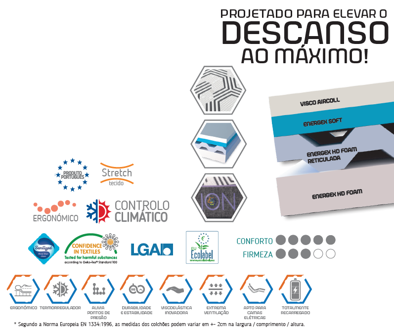 Colchão Soft ION