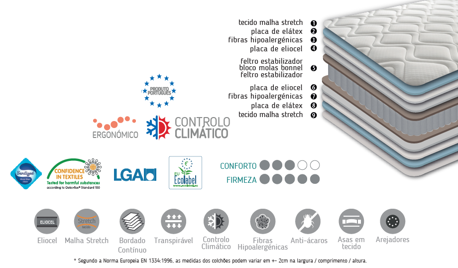 Colchão Ortopédico látex