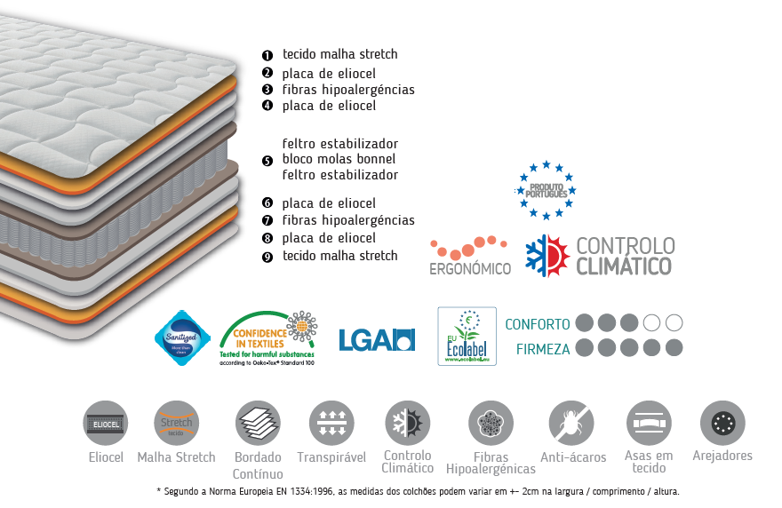 Colchão Ortopédico Plus
