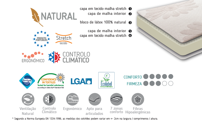 Colchão Pure Green Bio 100%